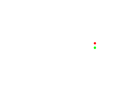 iTrip computer